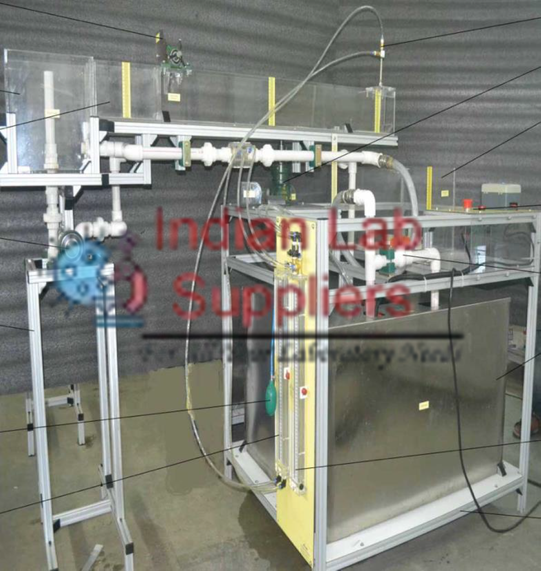 Open & Closed Flow Channel Apparatus Manufacturers, Supplier ...