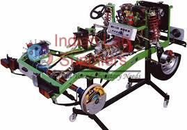 Flat Double Shaft (DOHC) Engine With Multi- Point Electronic Injection ...