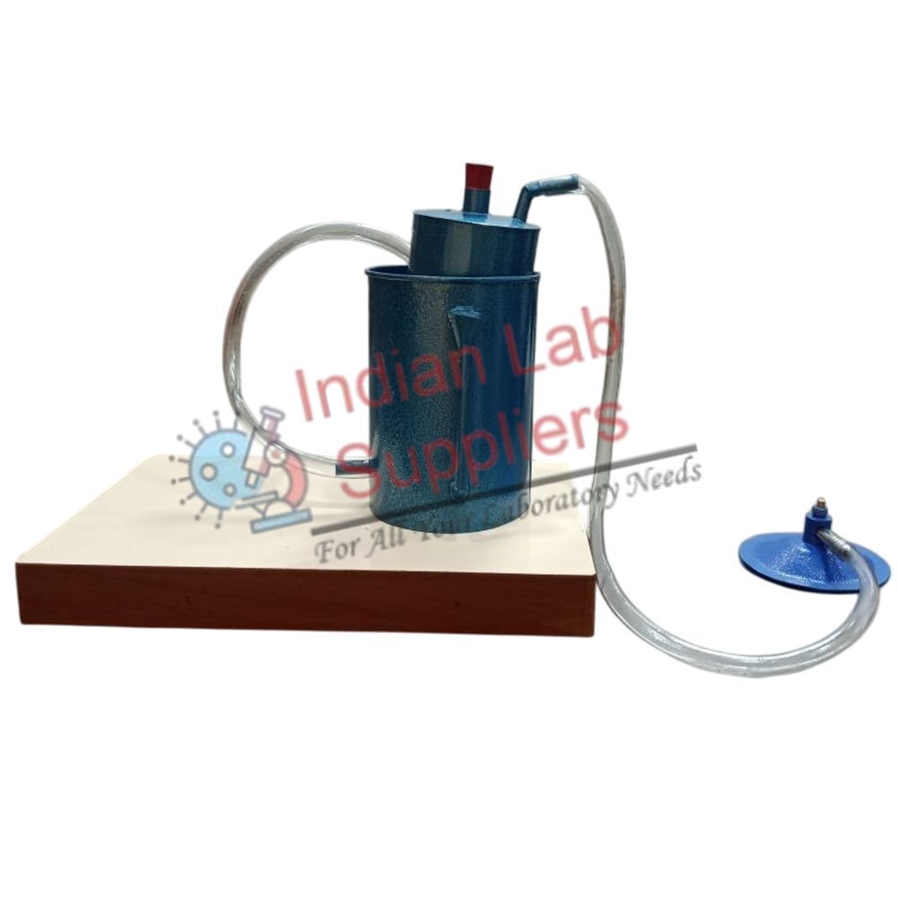 Biogas Plant Working Model STEM Science Lab Demonstration Model ...