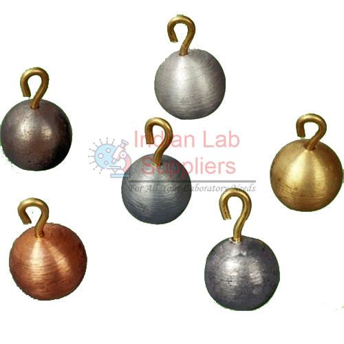 Pendulum Bobs or Spheres