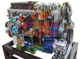 sectioned engine mercedes atego, pld system (injection pump) complete ...