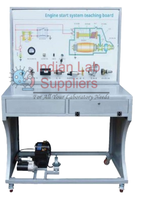 Engine Start System Teaching Board Manufacturers, Supplier & Exporters ...