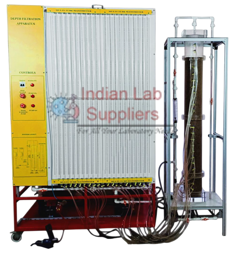 Deep Filtration Apparatus Manufacturers, Supplier & Exporters in India ...